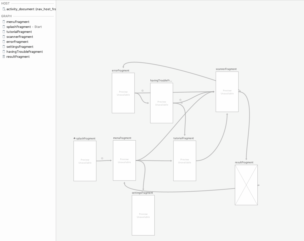 SampleAppIntGuide navigation graph