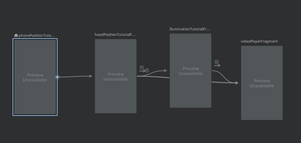 SampleAppIntGuide navigation slam